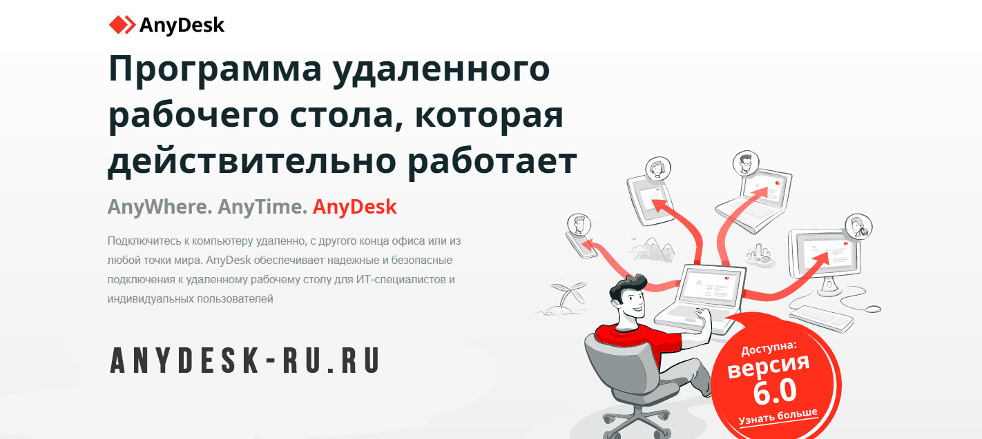 Удаленный стол anydesk