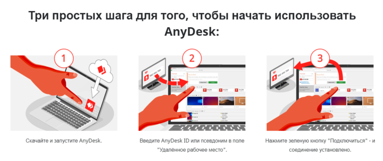 Как установить anydesk на компьютер