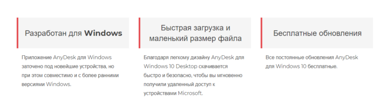 Anydesk без установки на компьютер